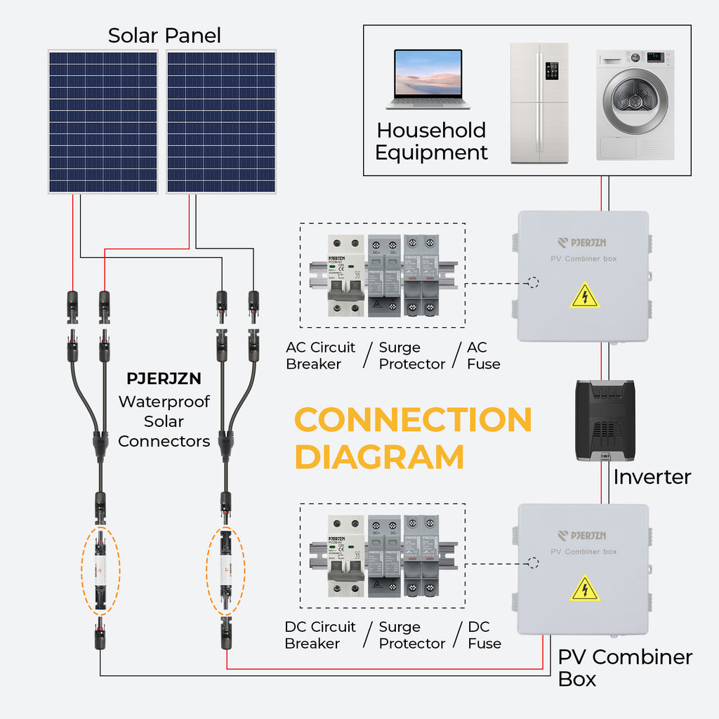 Solar Connectors PMC4H 1000V